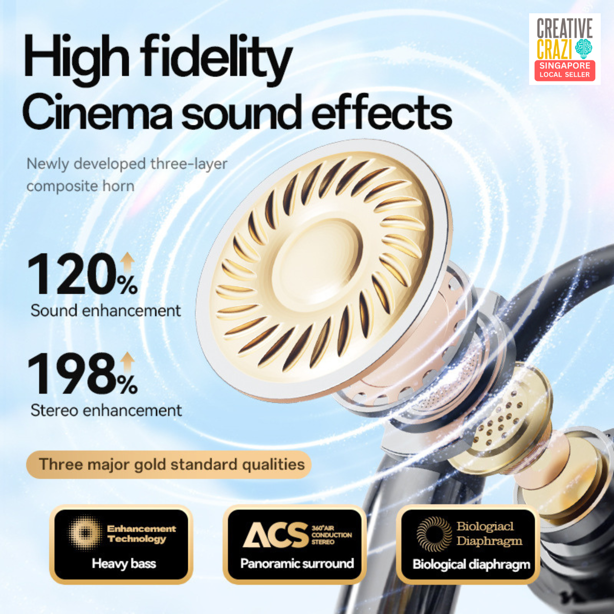AI Real-Time Translator Earbuds M111– Bluetooth 5.4 , 144 Languages , Wireless Translation for Travel & Business