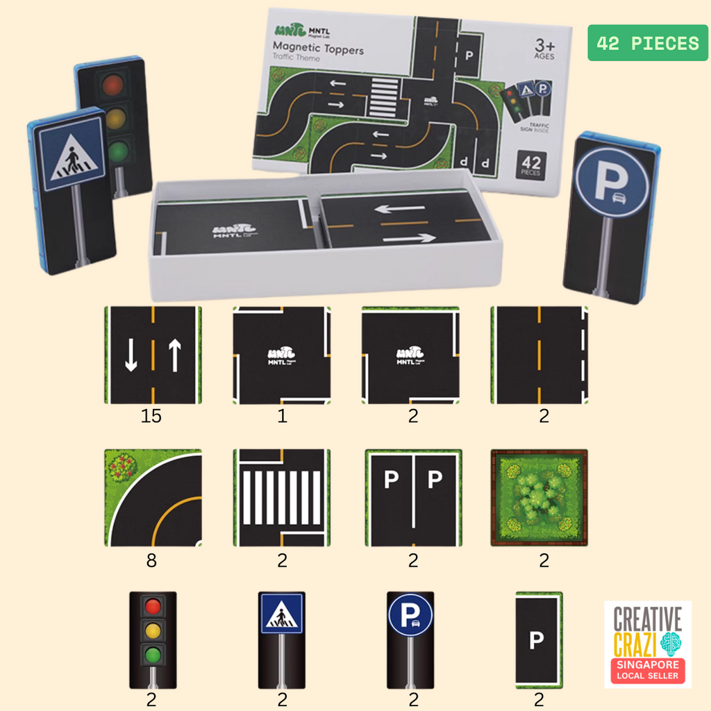 CreativeCrazi MNTL Magnetic Sheet Set, Road, Railroad and Letters