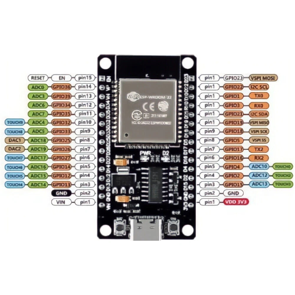 CreativeCrazi ESP-WROOM-32 Module 2.4GHz Dual Core WiFi Type-C USB CH340