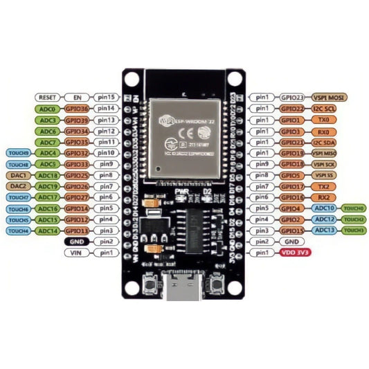 ESP-WROOM-32 Module 2.4GHz Dual Core WiFi Type-C USB CH340