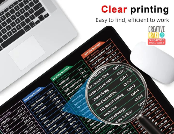 CreativeCrazi Excovip English PYTHON, JAVA, OFFICE Shortcut Keyboard Mouse Pad