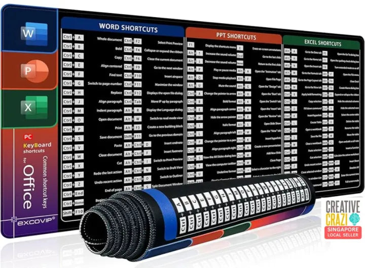 CreativeCrazi Excovip English PYTHON, JAVA, OFFICE Shortcut Keyboard Mouse Pad