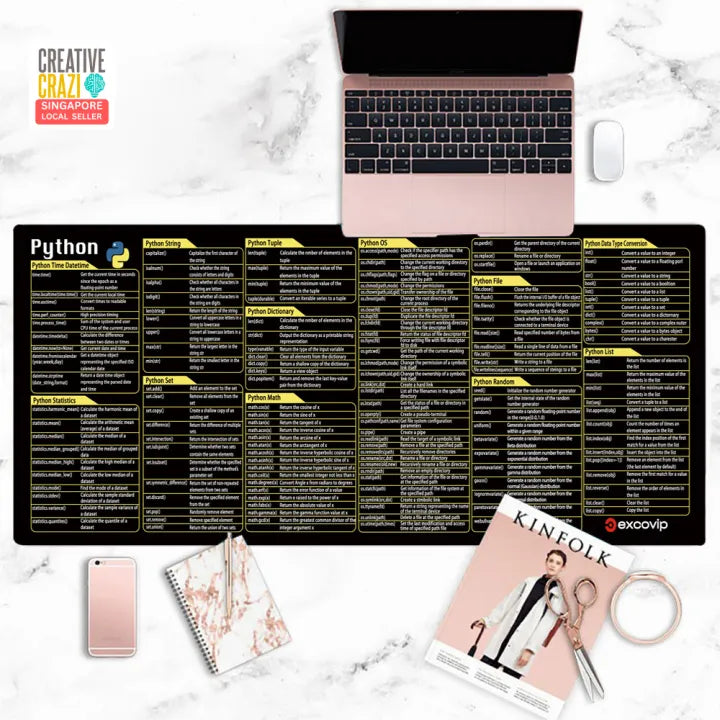 Mouse Pad Python Java Office Shortcuts - Large Non-Slip Desk Mat Keyboard Cheat Sheet for Coders
