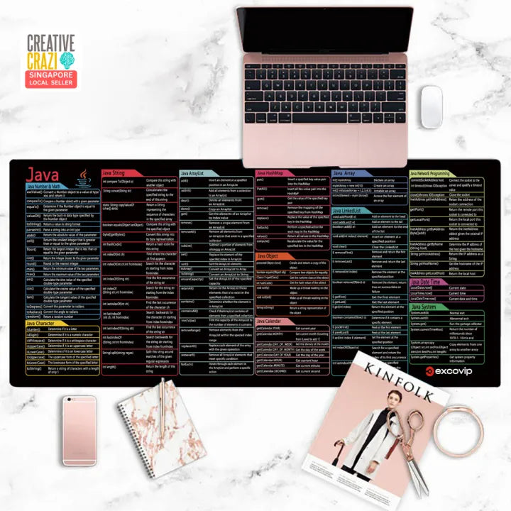 Mouse Pad Python Java Office Shortcuts - Large Non-Slip Desk Mat Keyboard Cheat Sheet for Coders