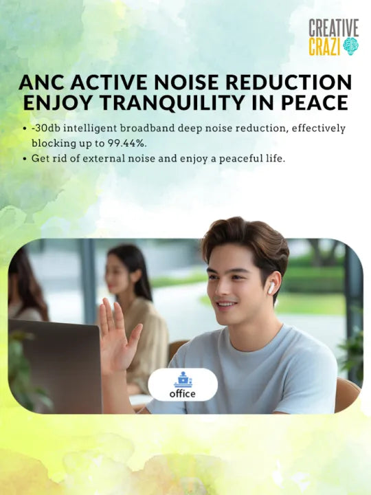 CreativeCrazi LX-50 ANC Bluetooth Earphone HD Screen Touch Active Noise Cancellation Bluetooth 5.4 Earbud